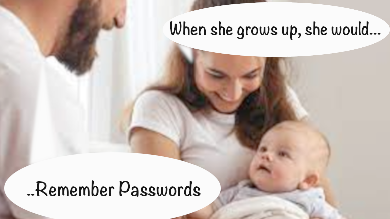 [Part 1, The What] : The Massive Forgotten Password Dilemma we often Overlook.